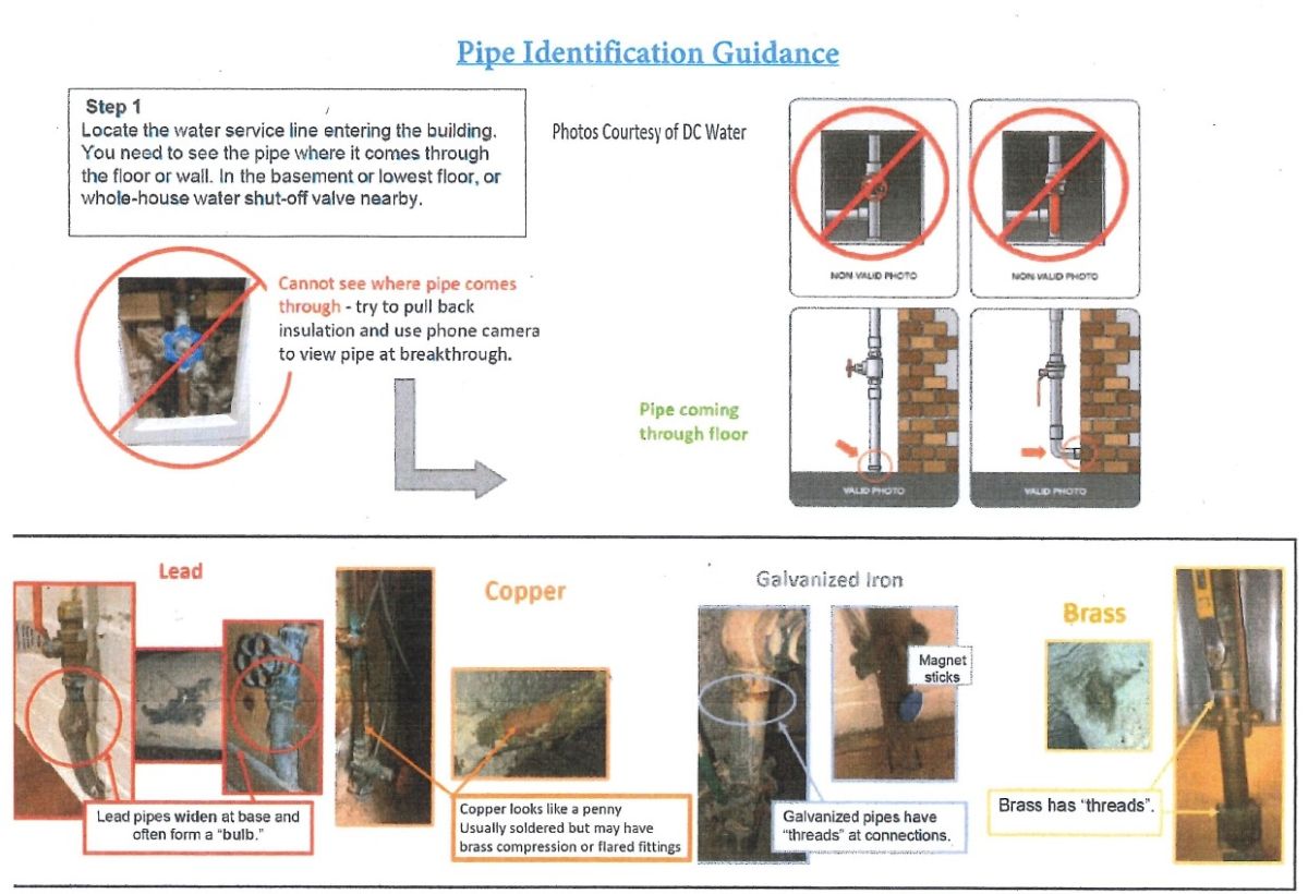 Pipe Identification Guidance