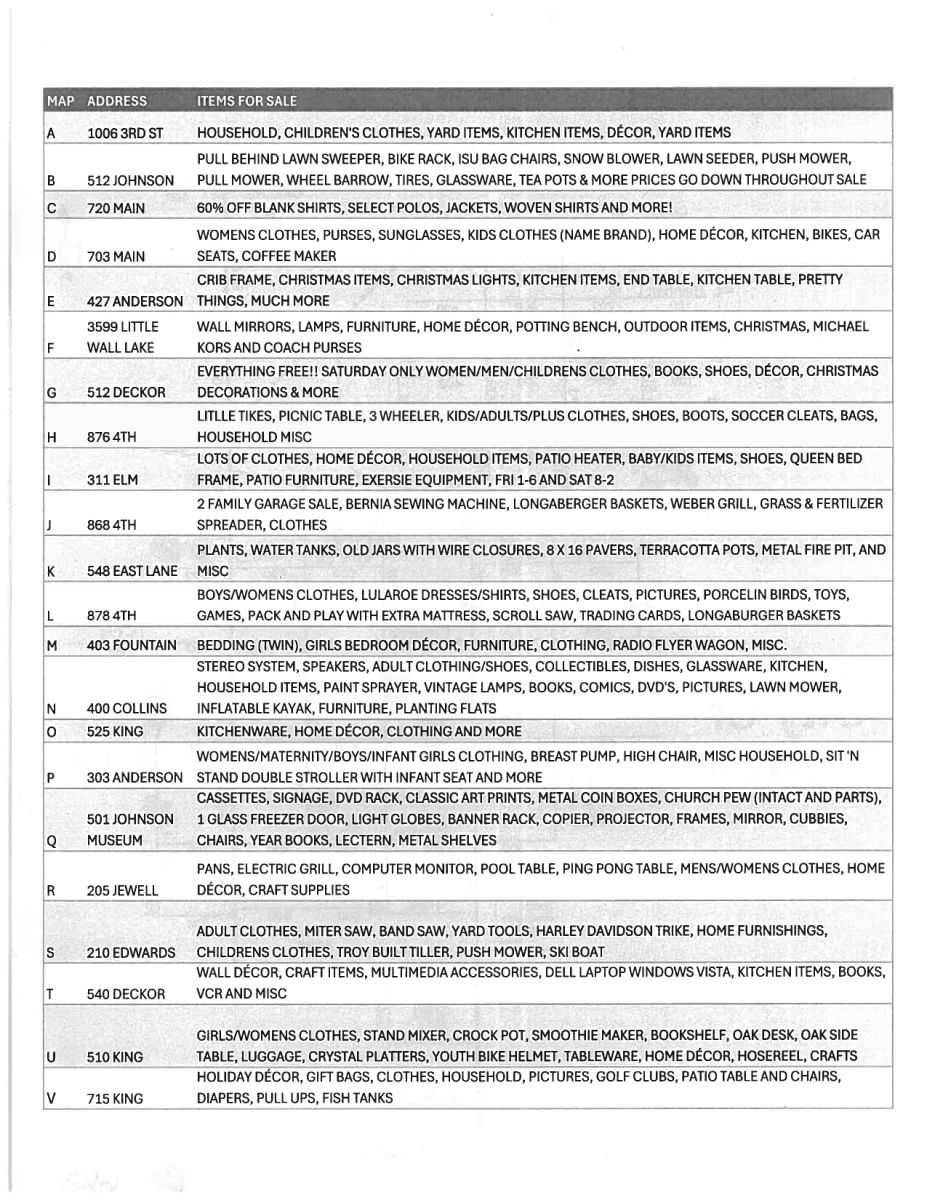 LIST