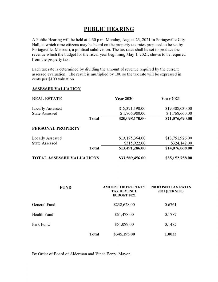 Public Hearing Tax Rate 2021