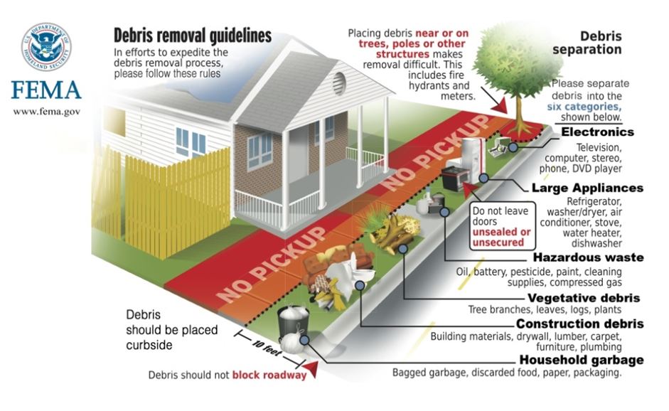 https://clients.municipalimpact.com/images/images_mi/mi_250_debris3__002__1352902479_1519.jpg