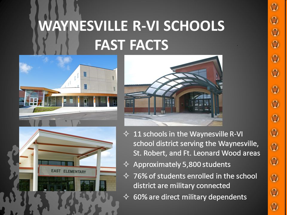 Waynesville RVI School District City of Waynesville Missouri