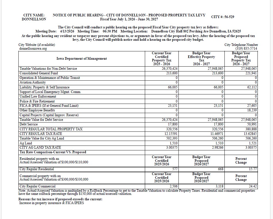 Public hearing notice 