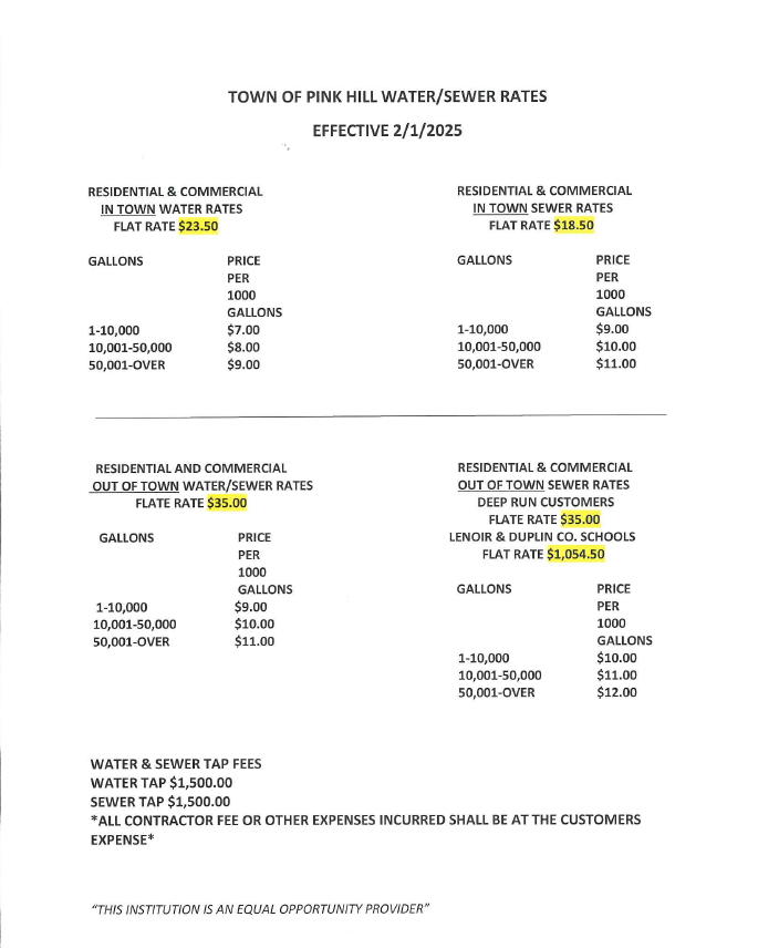 2-1-25 Water Sewer Rates